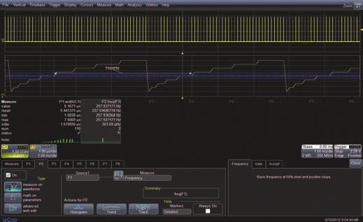 Měření parametrů a pokročilé funkce osciloskopů Teledyne LeCroy 5